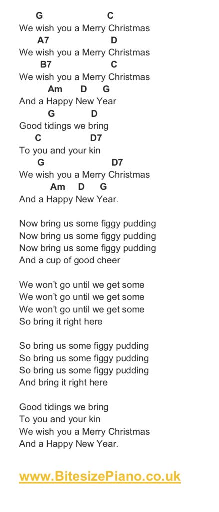 We Wish You A Merry Christmas Piano Chords Lyrics Bitesize Piano