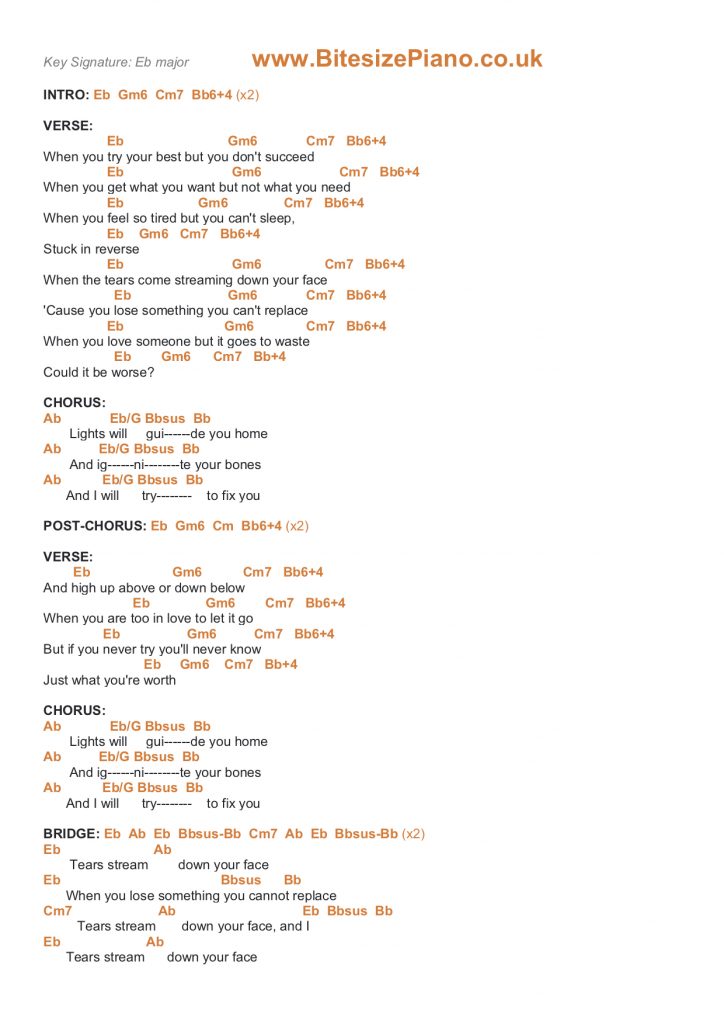 coldplay fix you guitar chords