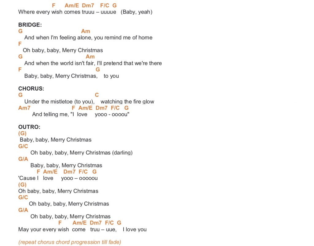 Christmas Tree Farm Taylor Swift Piano Chords Lyrics Bitesize Piano
